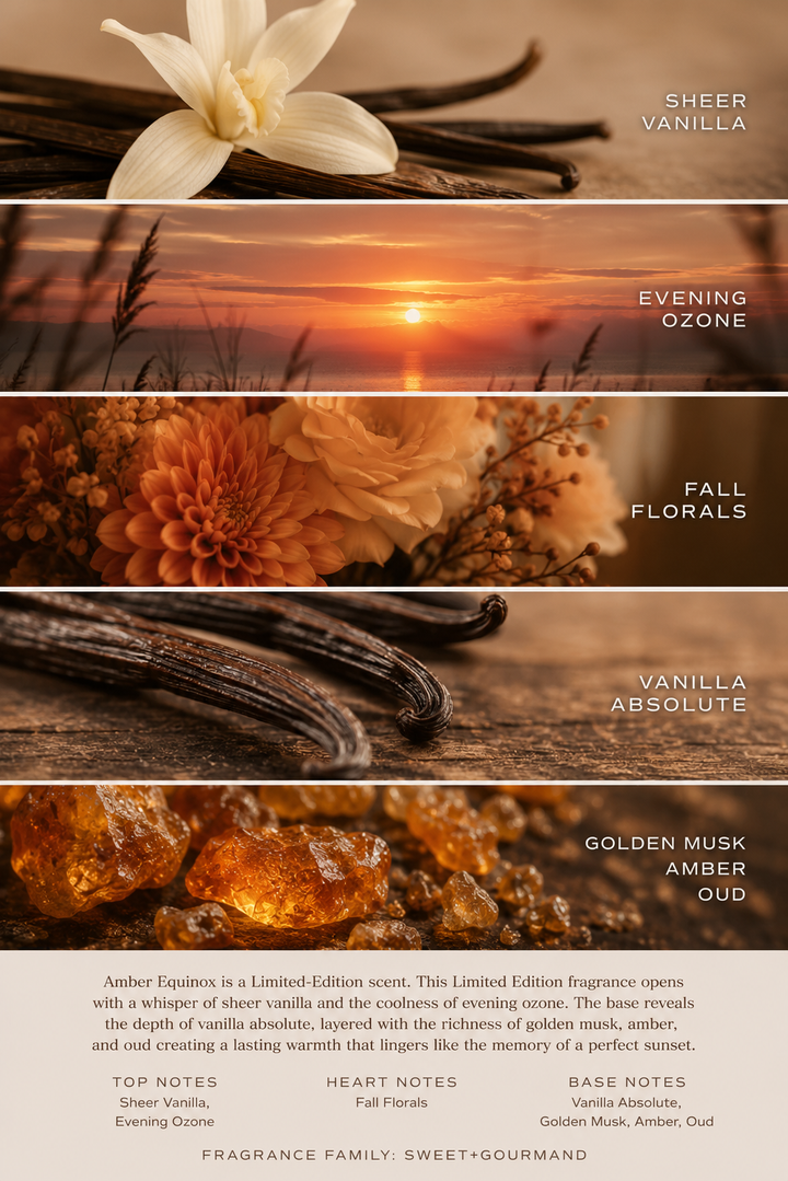 Amber Equinox Eau De Parfum