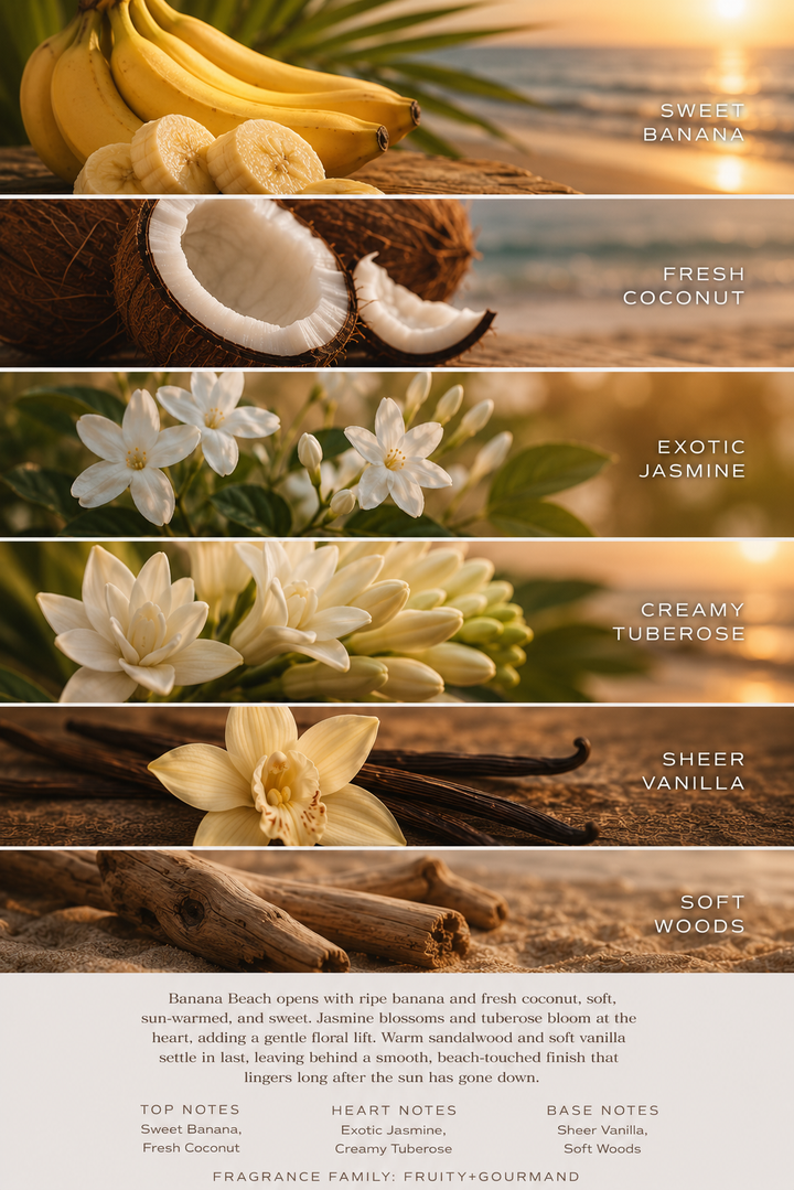 Banana Beach Perfume Roller