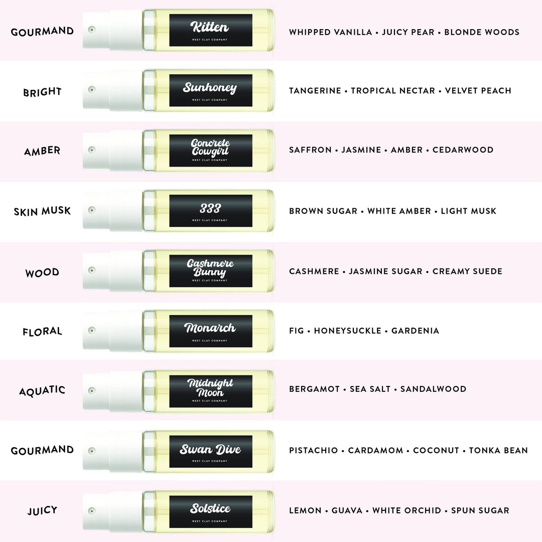 West Clay Perfume Discovery Set