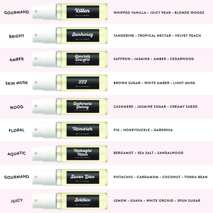 West Clay Perfume Discovery Set