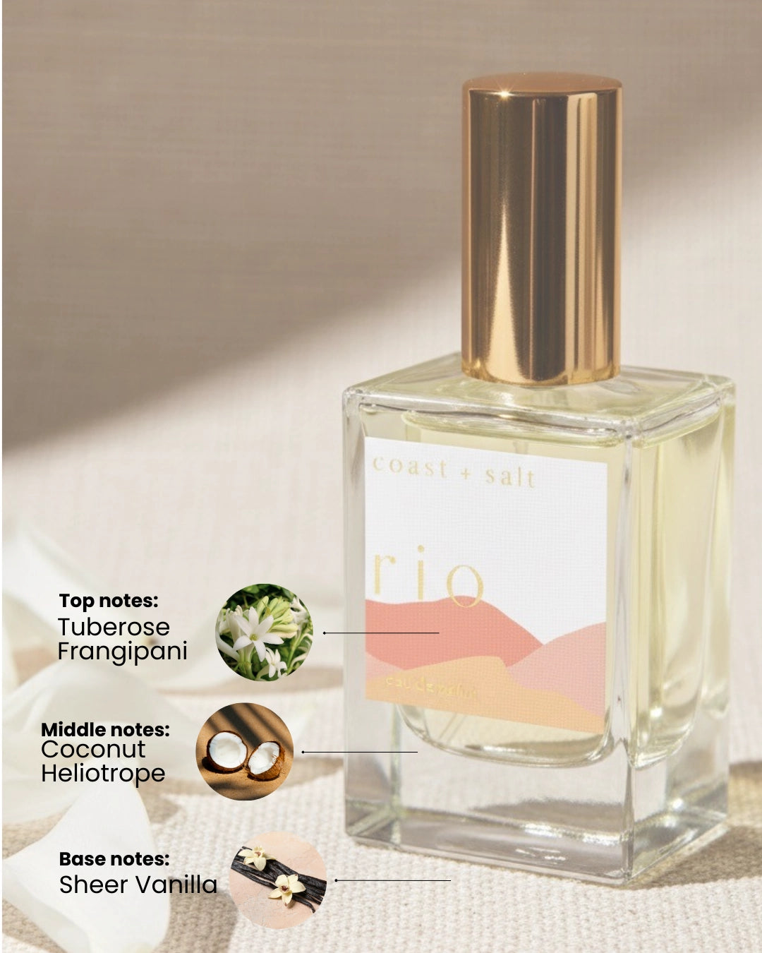 Rio Eau De Parfum