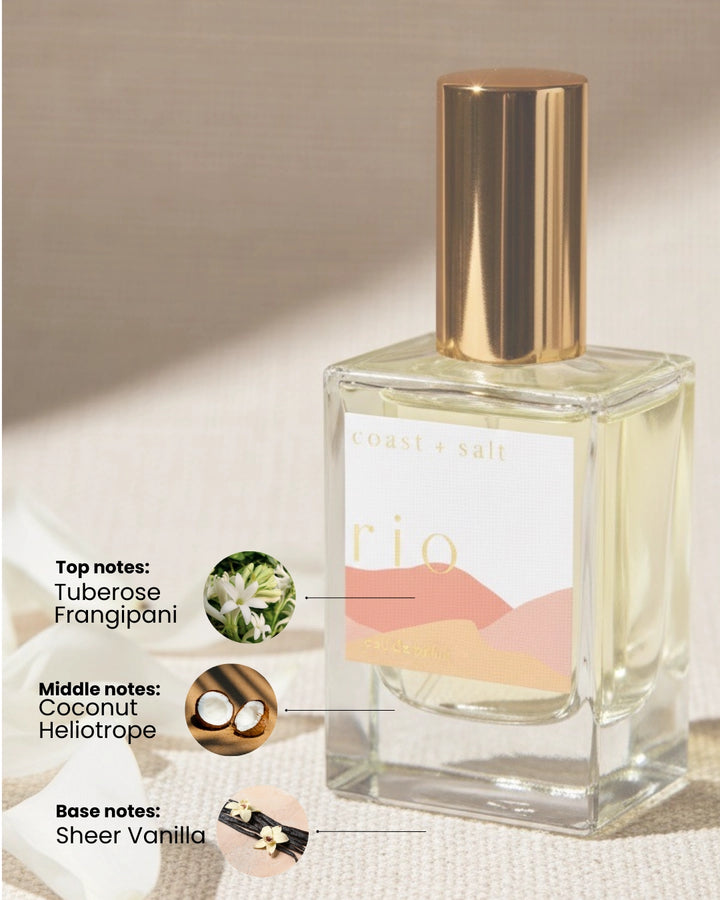 Rio Eau De Parfum