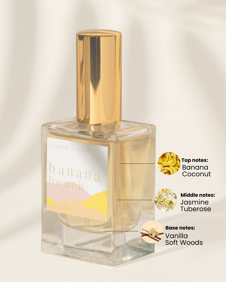 Banana Beach Eau de Parfum